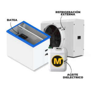 Batea de inmersión - 2 Asics